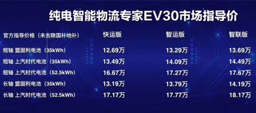 å¦æä¸æ³è¢«å®å¾·æ¶ä»£âç»æ¶âï¼è½¦ä¼åºèèçµæ± âå¤çæ¬éç½®â