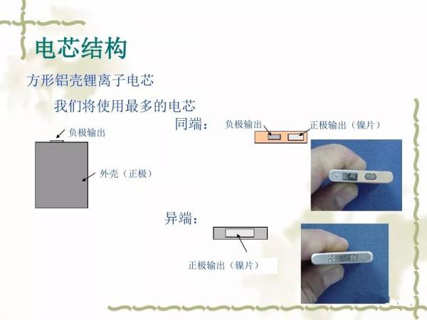 动力电池及电池组PACK工艺 动力电池及电池组PACK工艺