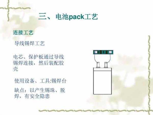 动力电池及电池组PACK工艺(二) 动力电池及电池组PACK工艺(二)