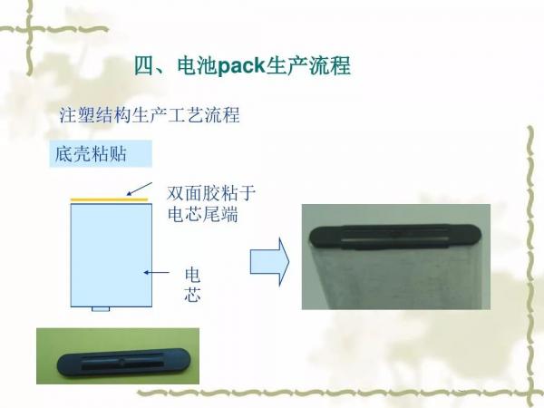 动力电池及电池组PACK工艺(二) 动力电池及电池组PACK工艺(二)