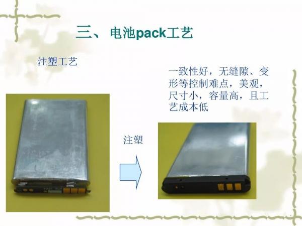 动力电池及电池组PACK工艺(二) 动力电池及电池组PACK工艺(二)