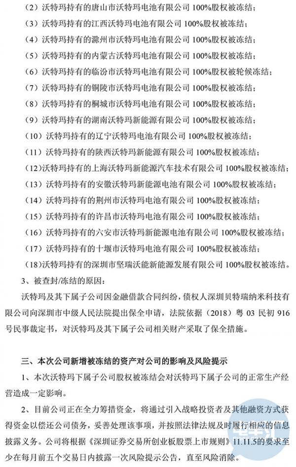 坚瑞沃能股票上涨，却因沃特玛查封107账户冻结金额近一亿