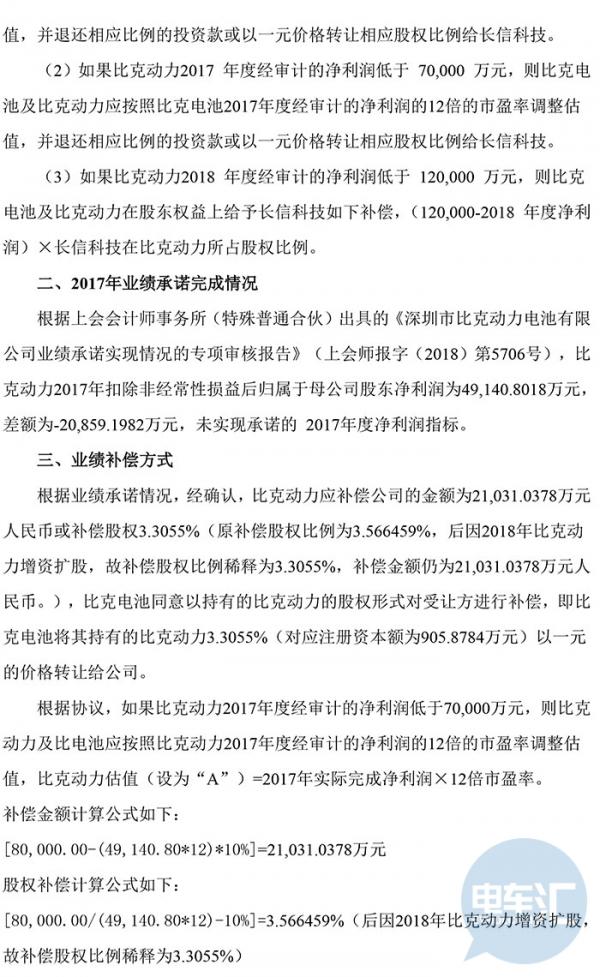 因对赌失败 比克电池转让比克动力3.3%股权给长信科技