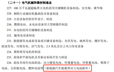 政府明确鼓励国外电池企业来华投资